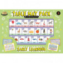 TABLE MAT PACK: EARLY LEARNING