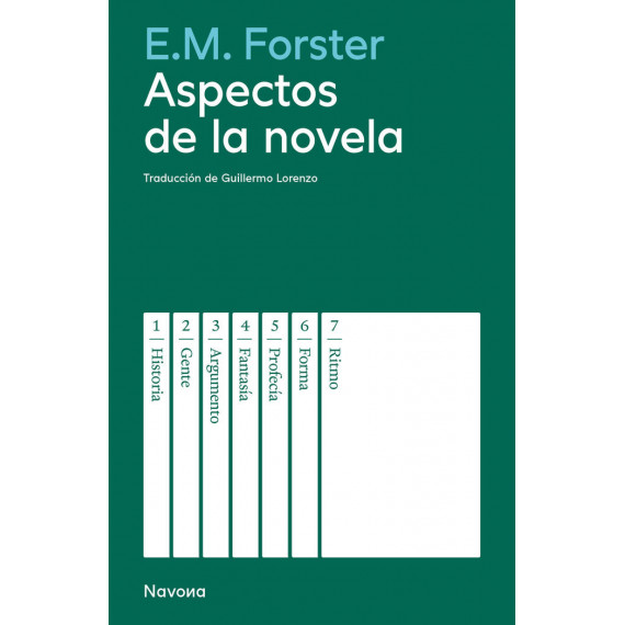 ASPECTOS DE LA NOVELA