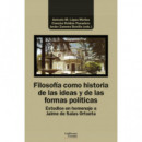 FILOSOFIA COMO HISTORIA DE LAS IDEAS Y DE LAS FORMAS POLITIC