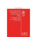 EL DELITO DE ACOSO DEL ARTICULO 172 TER DEL CODIGO PENAL