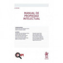 MANUAL DE PROPIEDAD INTELECTUAL