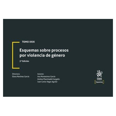 ESQUEMAS SOBRE PROCESOS POR VIOLENCIA DE GENERO