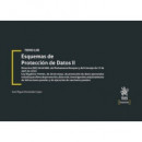 ESQUEMAS DE PROTECCION DE DATOS