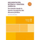 ARGUMENTACION RETORICA Y ORATORIA JURIDICAS. UN TRANSITO DE