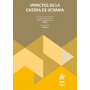 Impactos de la guerra de Ucrania