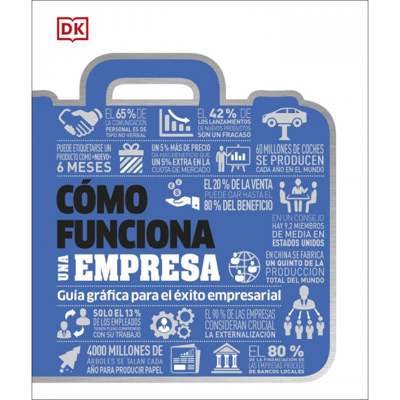 COMO FUNCIONA UNA EMPRESA