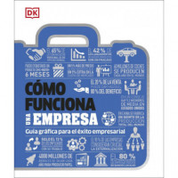 COMO FUNCIONA UNA EMPRESA
