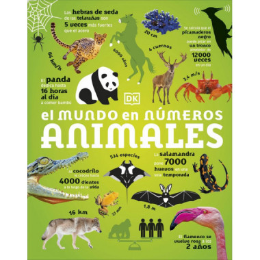 EL MUNDO EN NUMEROS: ANIMALES