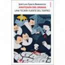 Anatom�a del drama
