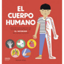 El cuerpo humano