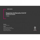 TOMO XXXVII ESQUEMAS DE DERECHO CIVIL IV DERECHO DE FAMILIA