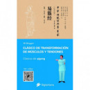 CLASICO DE TRANSFORMACION DE MUSCULOS Y TENDONES