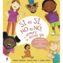 YES NO CONSENTIMIENTO