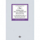 Derecho de la libertad religiosa