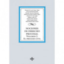 NOCIONES DE DERECHO PROCESAL
