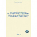 DEL CONCEPTO PAULIANO VIS AC POTESTAS IN CAPITE LIBERO, D. 2