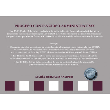 Esquemas Proceso contencioso-administrativo