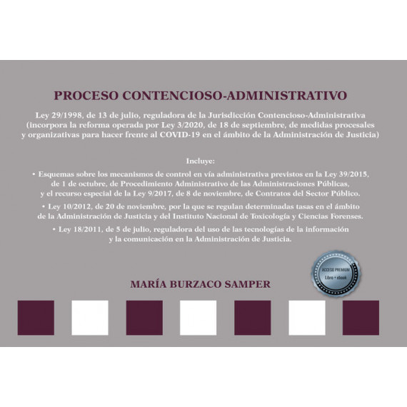 Esquemas Proceso contencioso-administrativo
