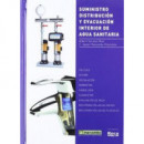 Suministro, Distribuci�n y Evacuaci�n Interior de Agua Sanitaria