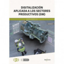 DIGITALIZACION APLICADA A LOS SECTORES PRODUCTIVOS
