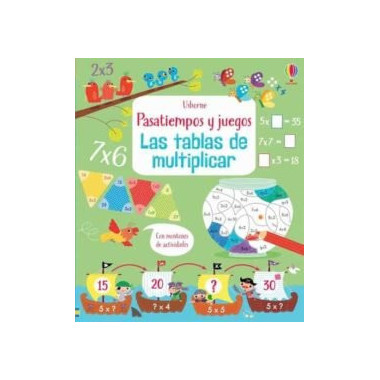 LAS TABLAS DE MULTIPLICAR