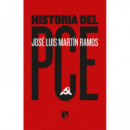 Historia del PCE