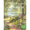 T�cnicas de pincel en acuarela