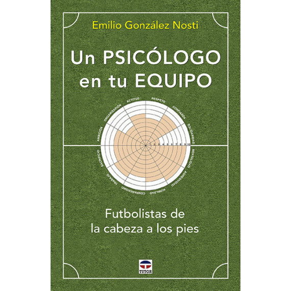 Un psic�logo en tu equipo