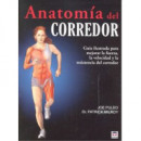 ANATOM�A DEL CORREDOR