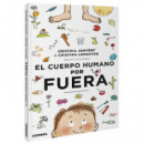 El cuerpo humano por fuera
