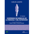 Compendio de Derecho de la Persona y del Patrimonio