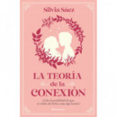 LA TEORIA DE LA CONEXION