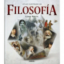 FILOSOFIA