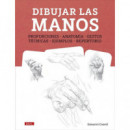 DIBUJAR LAS MANOS