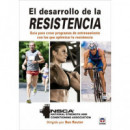 EL DESARROLLO DE LA RESISTENCIA