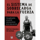 EL SISTEMA DE SOBRECARGA PARA LA FUERZA