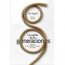 LA CUERDA DE LAS GENERACIONES
