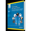 FISIOTERAPIA Y SUELO PELVICO