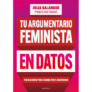 Tu argumentario feminista en datos irrebatibles