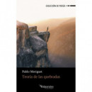 TEORIA DE LAS QUEBRADAS