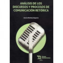 ANALISIS DE LOS DISCURSOS Y PROCESOS DE COMUNICACION RETORI