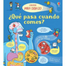 �QUE PASA CUANDO COMES?