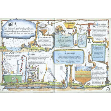 DESCUBRE COMO FUNCIONA