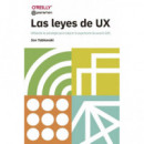 LAS REGLAS DE UX