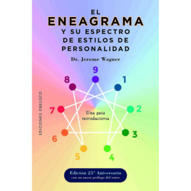 ENEAGRAMA Y SU ESPECTRO DE ESTILL DE PERSONALIDAD