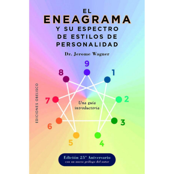 ENEAGRAMA Y SU ESPECTRO DE ESTILL DE PERSONALIDAD