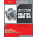 Interpretaci�n gr�fica