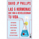LAS SEIS HORMONAS QUE VAN A REVOLUCIONAR TU VIDA
