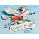 Las ideas de Ada