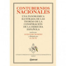CONTUBERNIOS NACIONALES